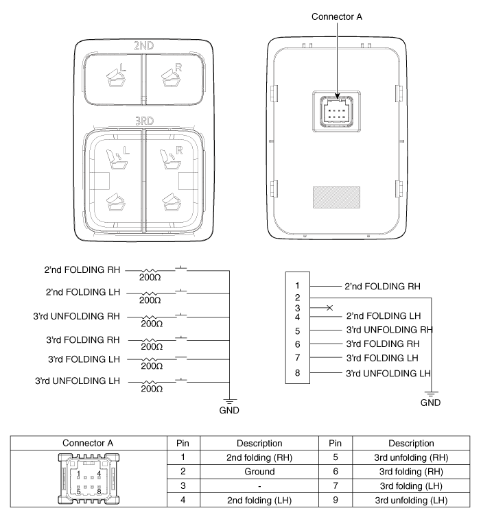 Hyundai Palisade. Schematic diagrams