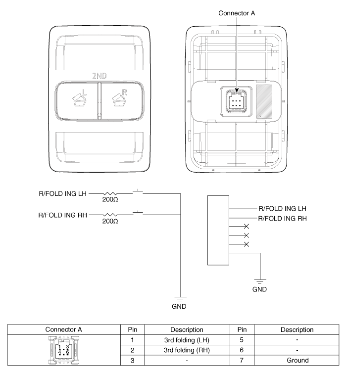 Hyundai Palisade. Schematic diagrams