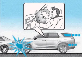 Hyundai Palisade. Air bag inflation conditions