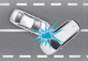 Hyundai Palisade. Air bag inflation conditions