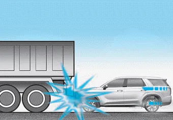 Hyundai Palisade. Air bag inflation conditions