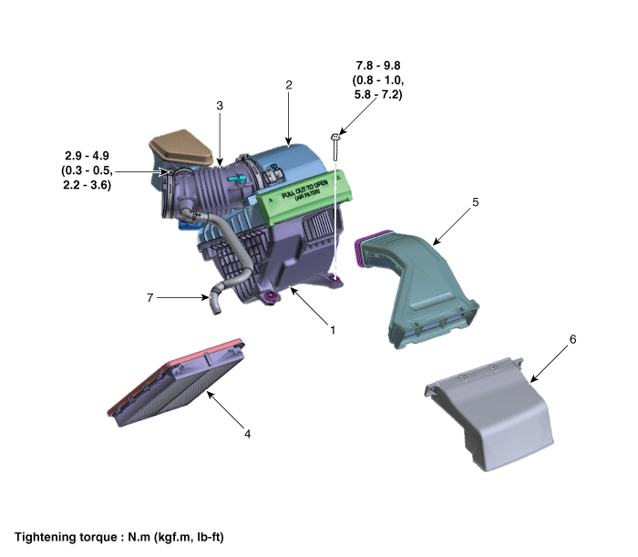 Hyundai Palisade. Components and components location