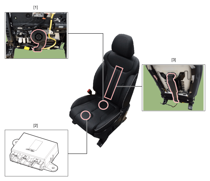 Hyundai Palisade. Components and components location