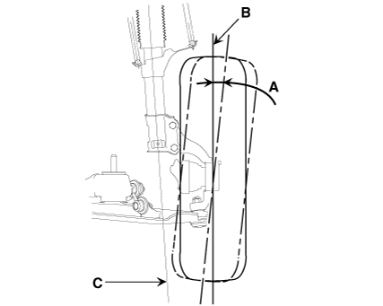 Hyundai Palisade. Repair procedures