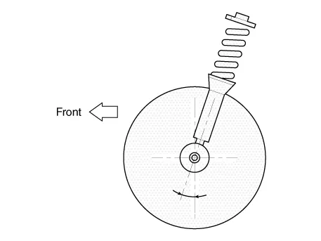 Hyundai Palisade. Repair procedures