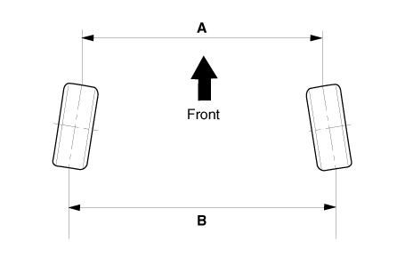 Hyundai Palisade. Repair procedures