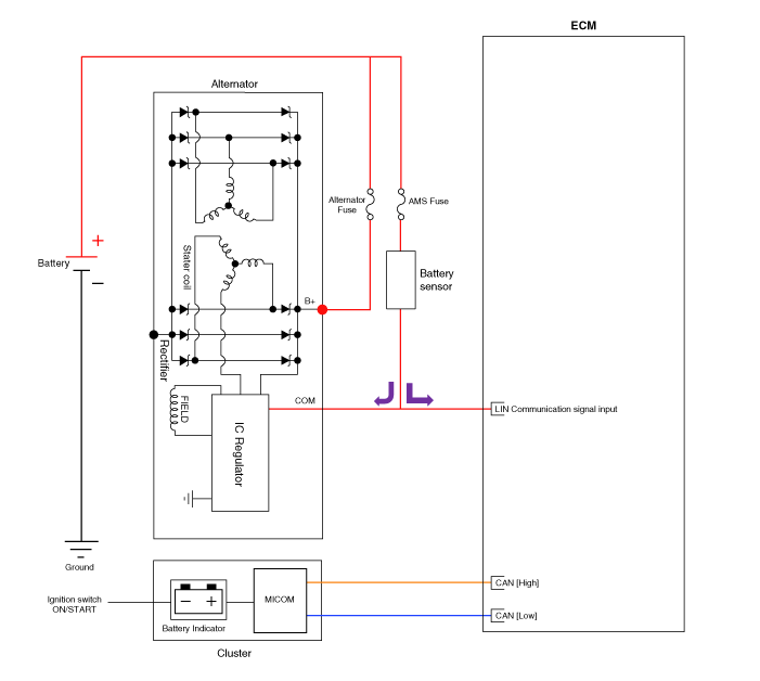 Hyundai Palisade. Schematic diagrams