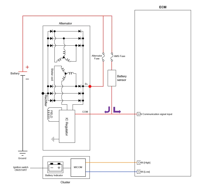 Hyundai Palisade. Schematic diagrams
