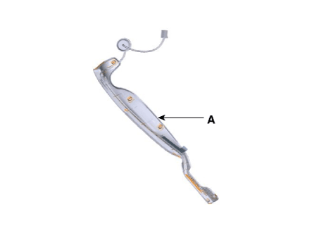 Hyundai Palisade. Repair procedures