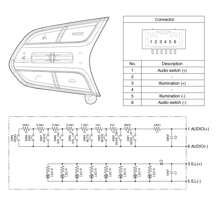 Hyundai Palisade. Schematic diagrams