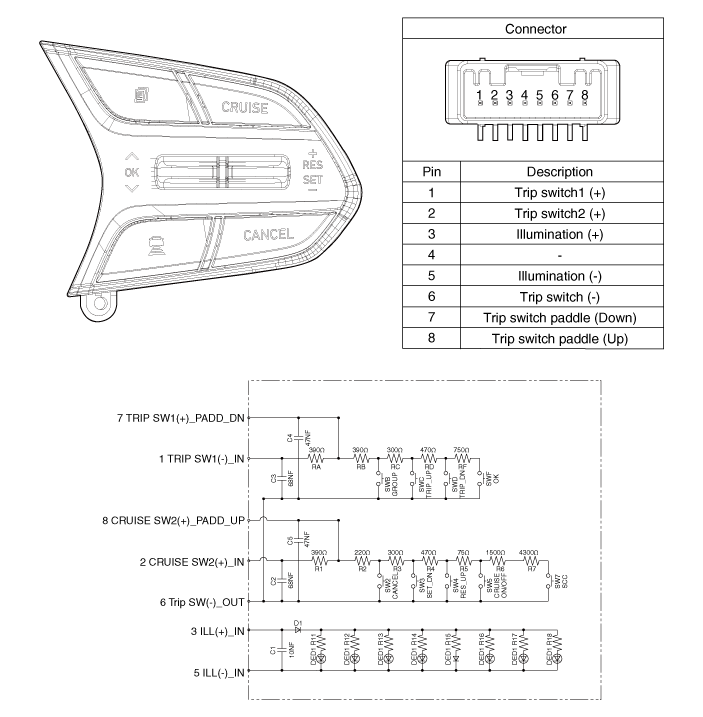 Hyundai Palisade. Schematic diagrams