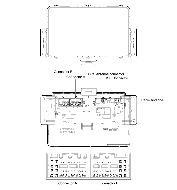 Hyundai Palisade. Components and components location