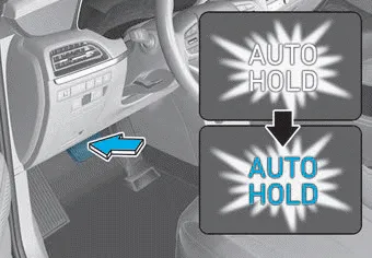 Hyundai Palisade. Auto Hold