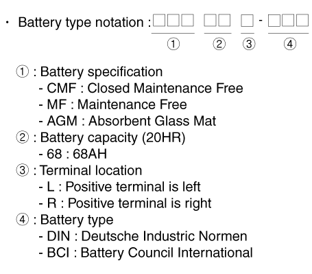 Hyundai Palisade. Specifications