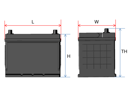 Hyundai Palisade. Specifications