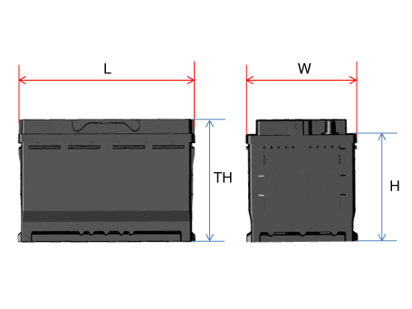 Hyundai Palisade. Specifications