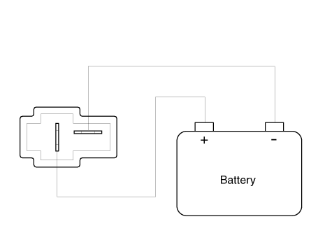 Hyundai Palisade. Repair procedures