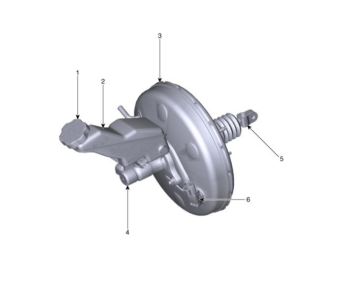 Hyundai Palisade. Components and components location