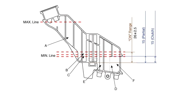 Hyundai Palisade. Specifications