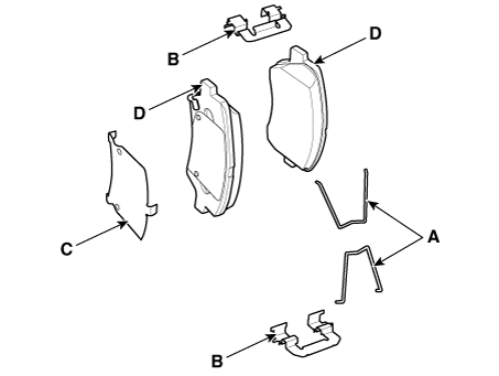 Hyundai Palisade. Repair procedures