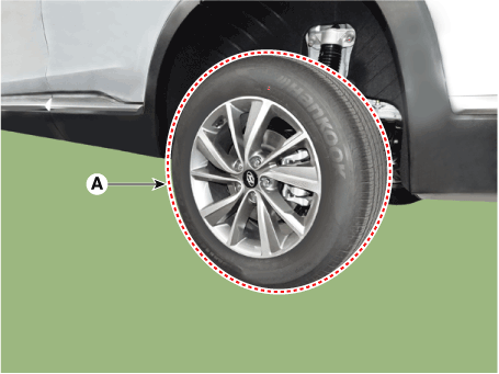 Hyundai Palisade. Repair procedures