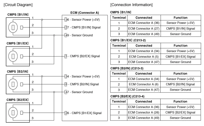 Hyundai Palisade. Schematic diagrams