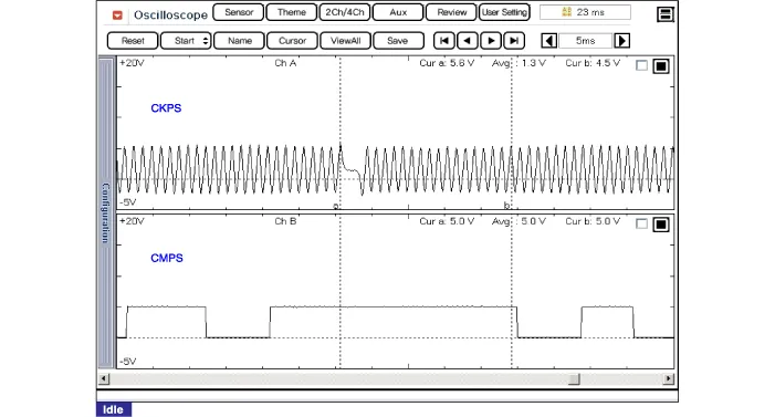 Hyundai Palisade. Troubleshooting