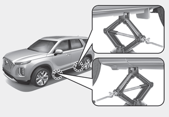 Hyundai Palisade. Changing Tires