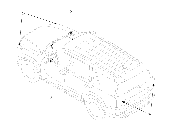 Hyundai Palisade. Components and components location