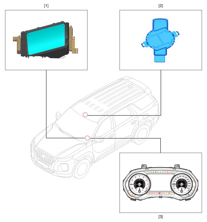 Hyundai Palisade. Components and components location