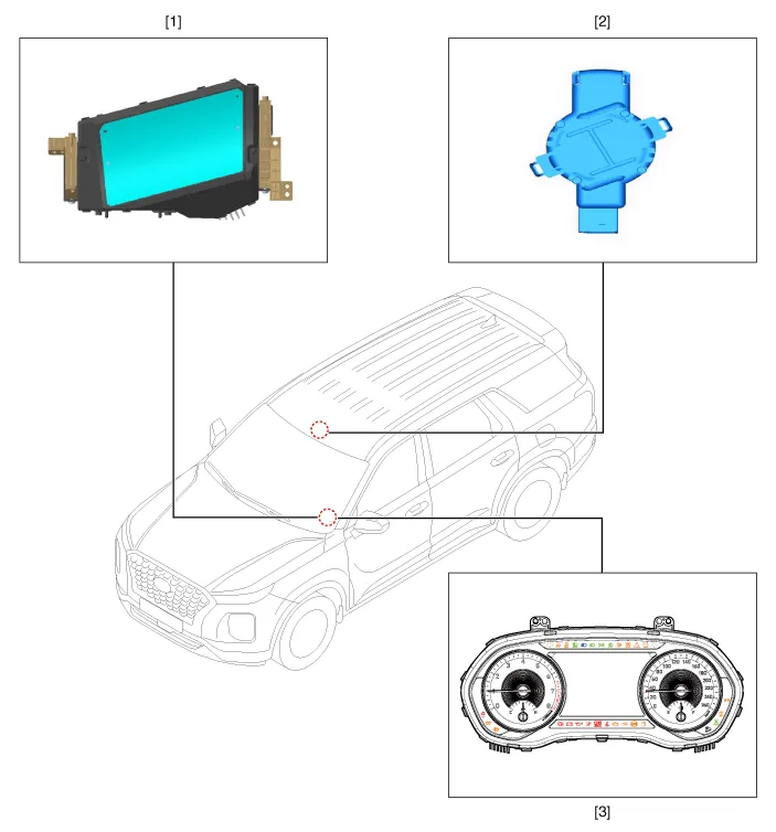 Hyundai Palisade. Components and components location