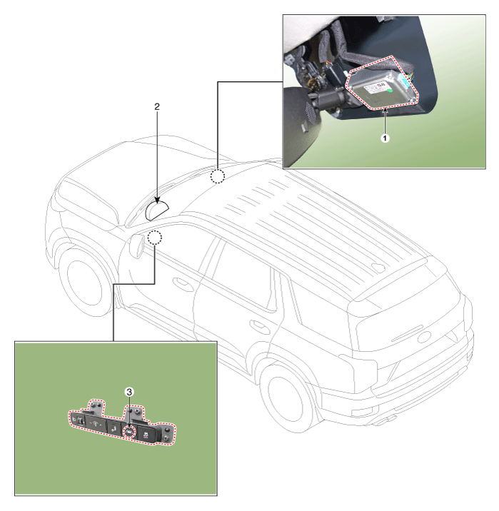 Hyundai Palisade. Components and components location