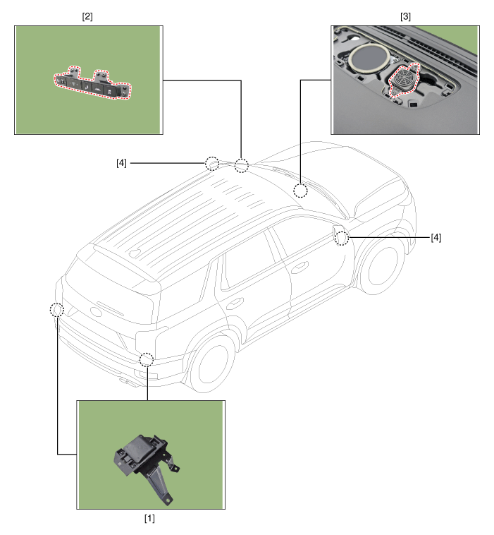 Hyundai Palisade. Components and components location