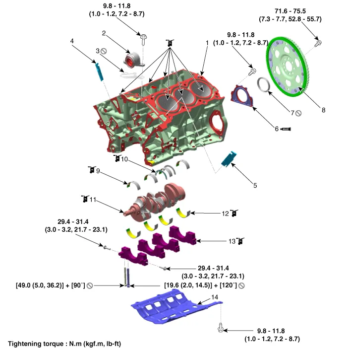 Hyundai Palisade. Components and components location