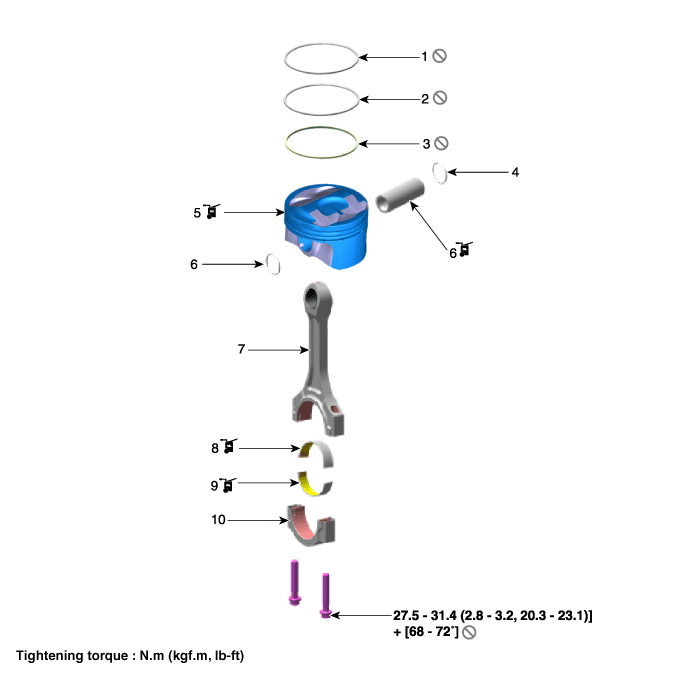 Hyundai Palisade. Components and components location