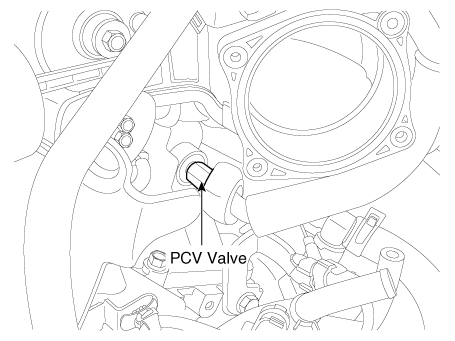 Hyundai Palisade. Components and components location