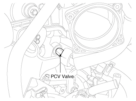 Hyundai Palisade. Components and components location