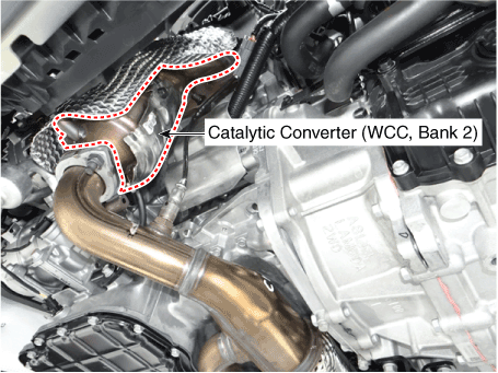 Hyundai Palisade. Components and components location