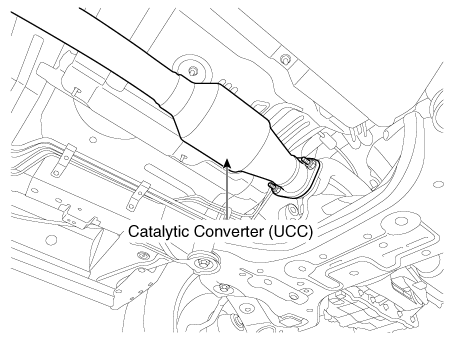 Hyundai Palisade. Components and components location