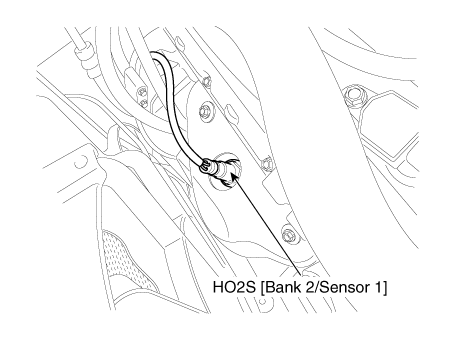 Hyundai Palisade. Components and components location