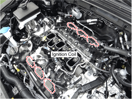 Hyundai Palisade. Components and components location