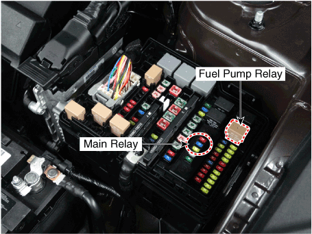 Hyundai Palisade. Components and components location