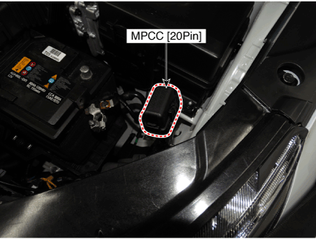 Hyundai Palisade. Components and components location