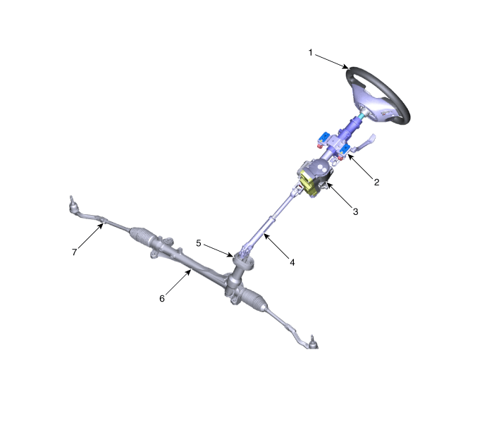 Hyundai Palisade. Components and components location