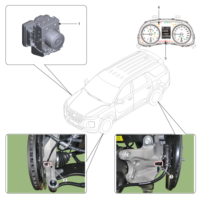 Hyundai Palisade. Components and components location