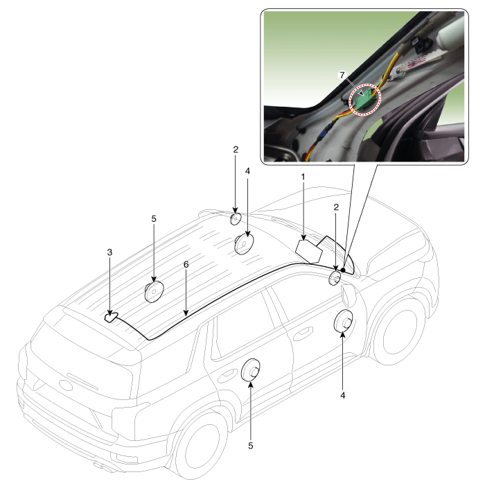 Hyundai Palisade. Components and components location