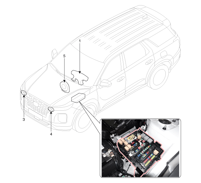 Hyundai Palisade. Components and components location