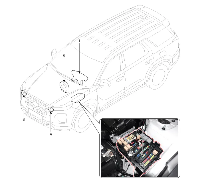 Hyundai Palisade. Components and components location
