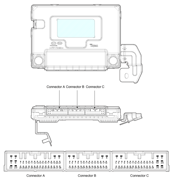 Hyundai Palisade. Components and components location