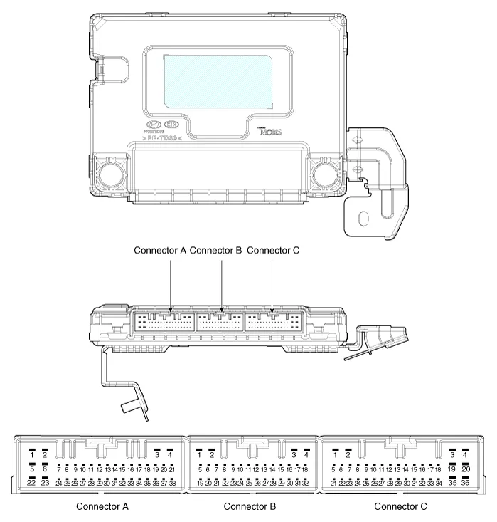 Hyundai Palisade. Components and components location